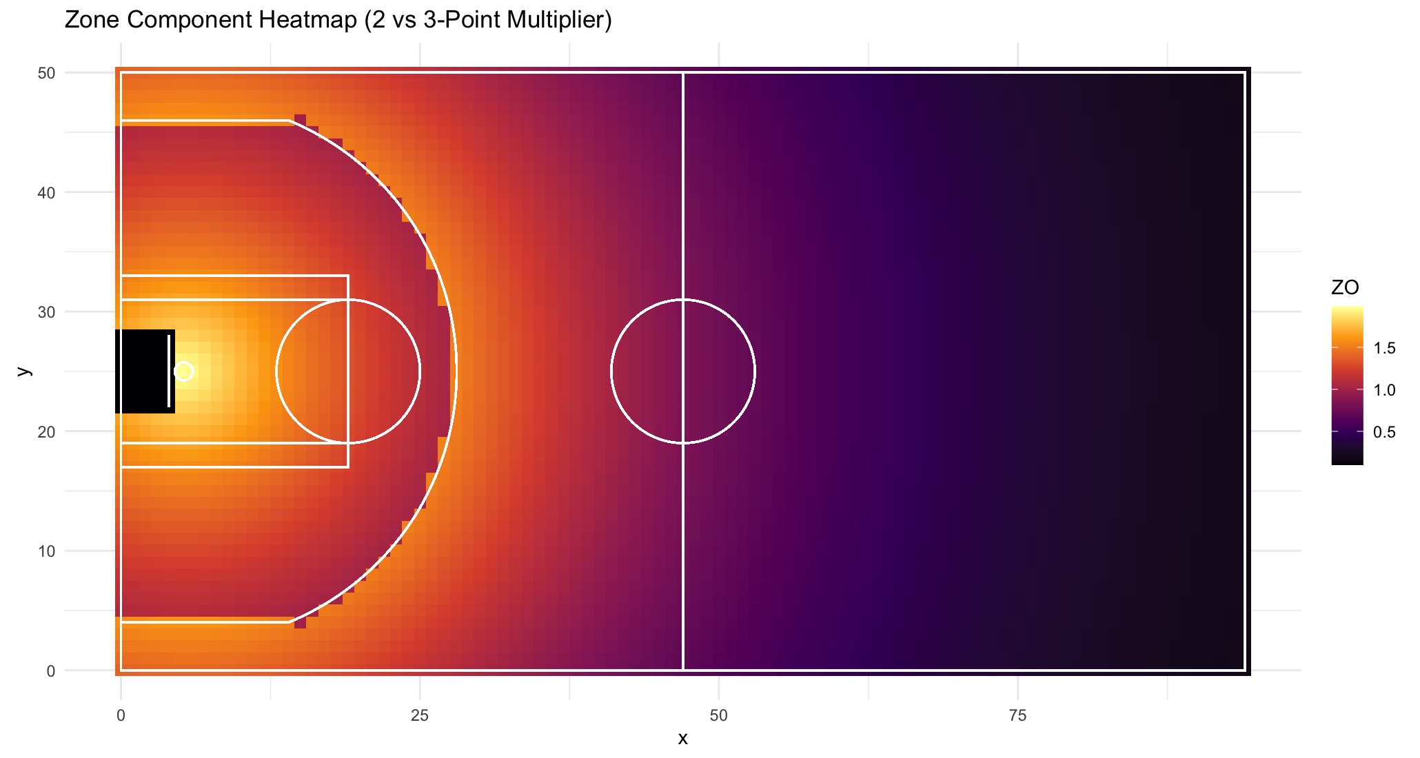 Dangerousity Heatmap